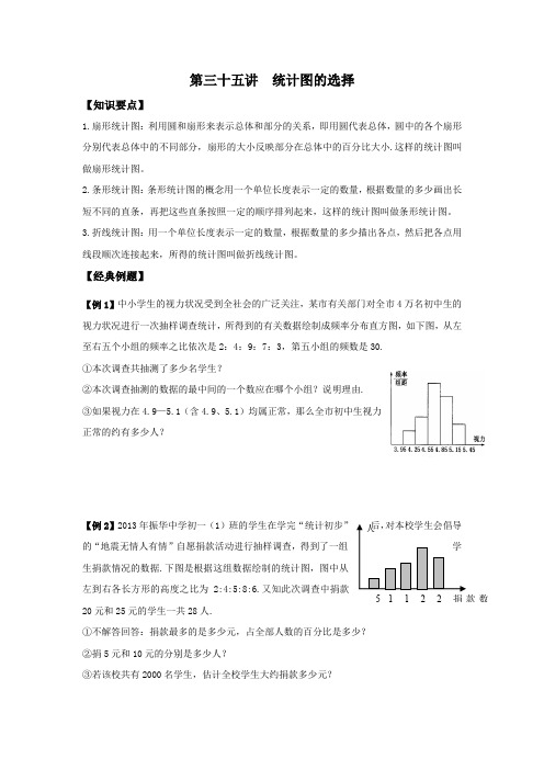 初一数学-第三十五讲 统计图的选择