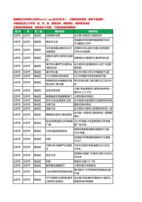 2020新版北京市北京市海淀区卫浴工商企业公司商家名录名单黄页联系电话号码地址大全107家