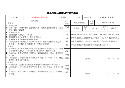 (完整版)动火审批表