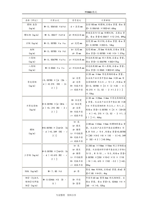 方钢理论重量计算式和重量表