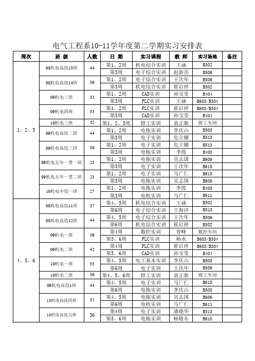 10-11学年度第二学期实习安排表