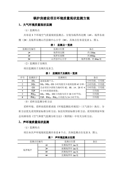 锅炉房建设项目环境质量现状监测方案