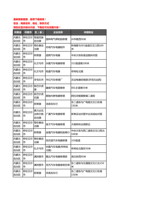 新版内蒙古自治区呼伦贝尔市汽车电器企业公司商家户名录单联系方式地址大全86家