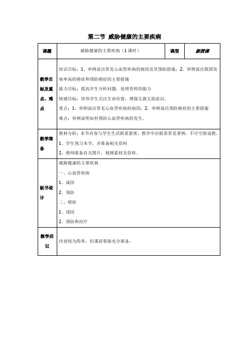 第二节_威胁健康的主要疾病_教学设计1.doc