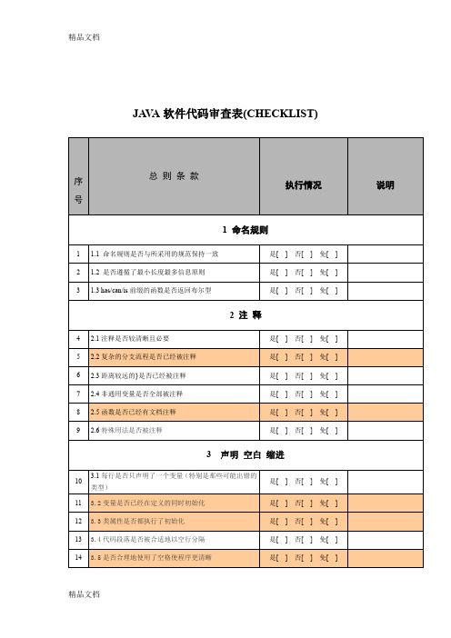 JAVA代码审查检查表演示教学