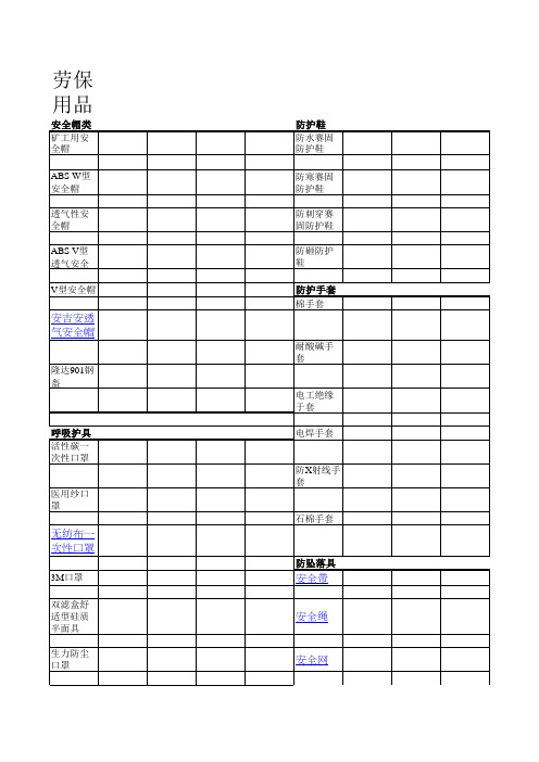 劳保用品报价清单