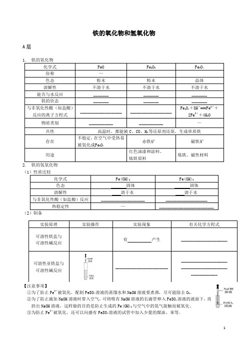 铁的氧化物和氢氧化物作业设计(1)