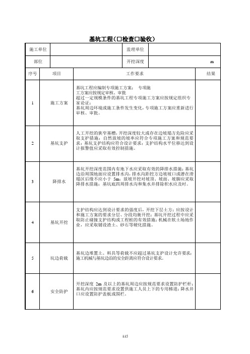 基坑工程检查验收表