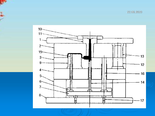 试谈塑料模具分型面的选择(ppt 30页)