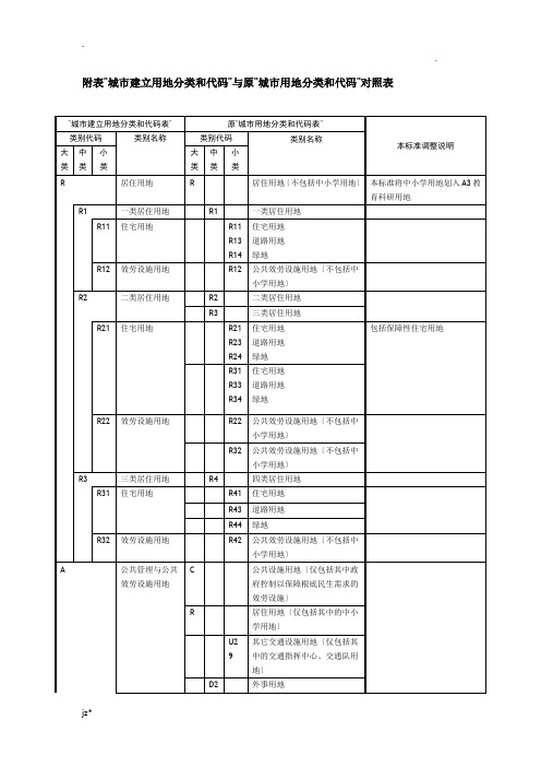 新旧用地分类标准对照表