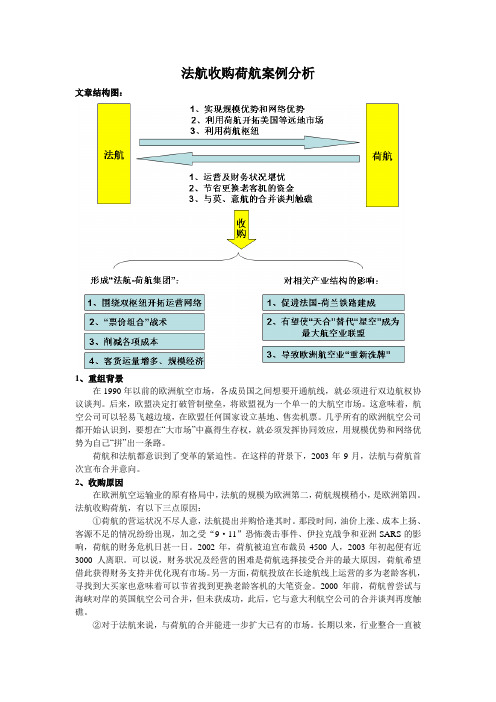 法航收购荷航案例分析