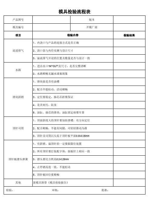 模具检验流程表