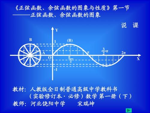 正弦函数余弦函数图像