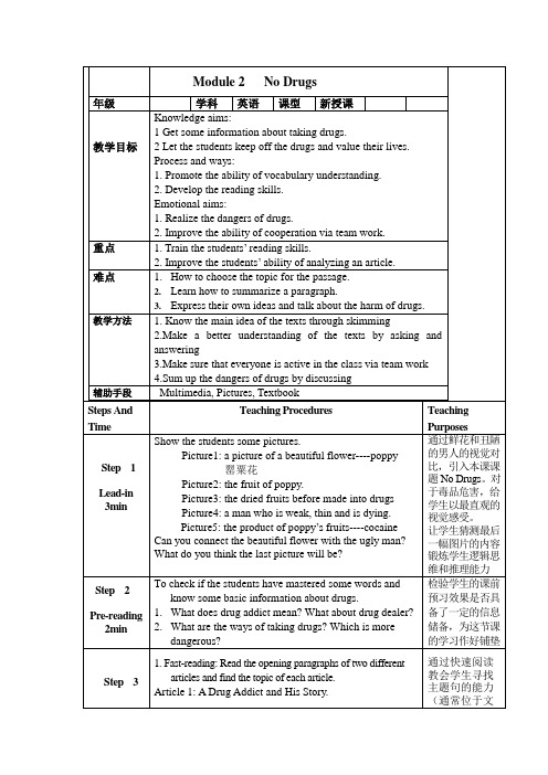 外研版英语(高中必修2) Module 2 No Drugs reading教学设计