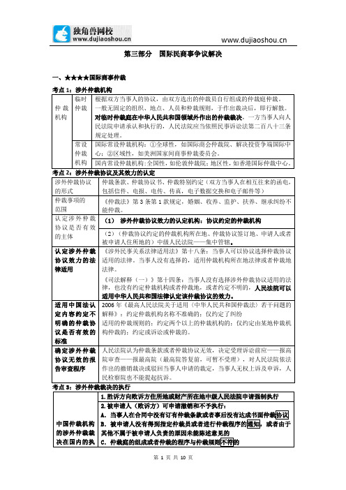 385.独角兽法考(三国法)-国际民商事争议解决