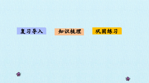 四年级下册数学课件四巧手小工匠认识多边形复习课件青岛版共15张PPT