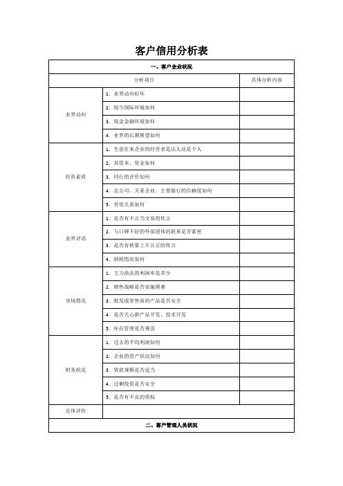 客户信用分析表(zhoujh)