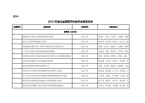 2009年湖北省高等学校教学成果奖名单