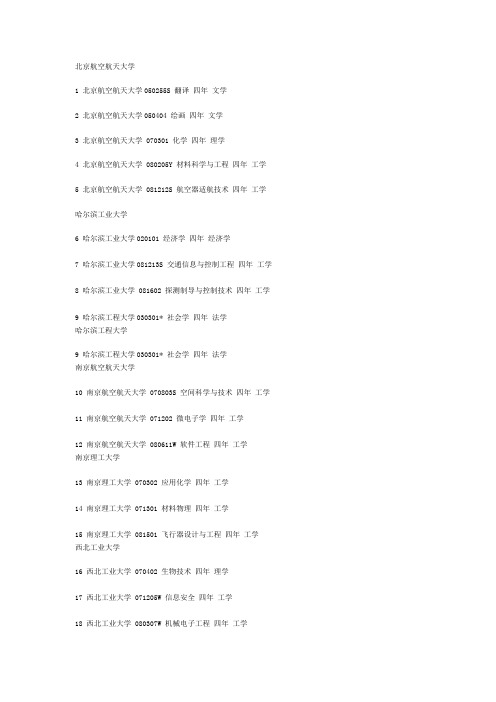 2010高校新增专业