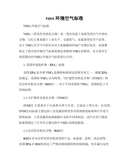 vocs 环境空气标准