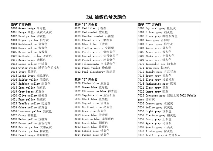 RAL油漆色号及颜色