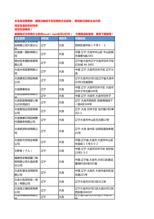 2020新版辽宁大连家用纸品企业公司名录名单黄页联系方式大全95家