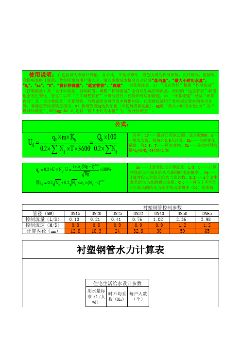 住宅给水流量、管径计算表(V1.2)