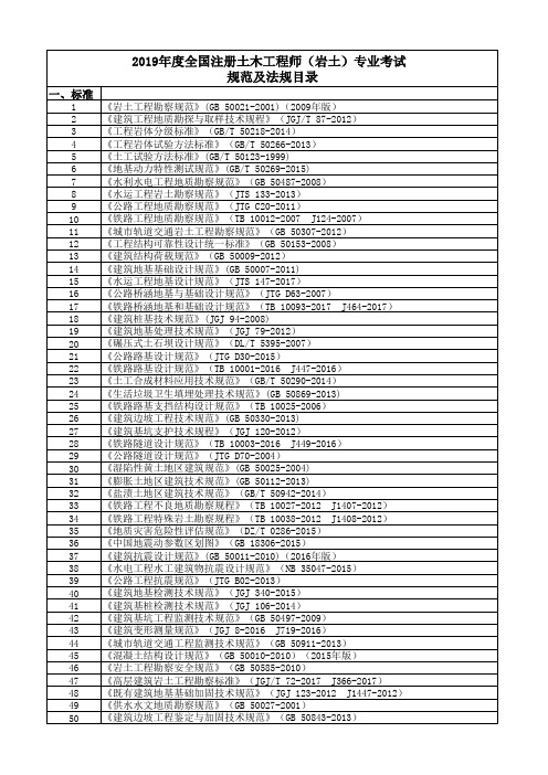 2019年度全国注册土木工程师(岩土)专业考试规范及法规目录