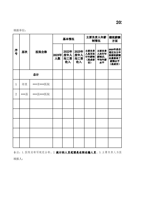 薪酬制度表