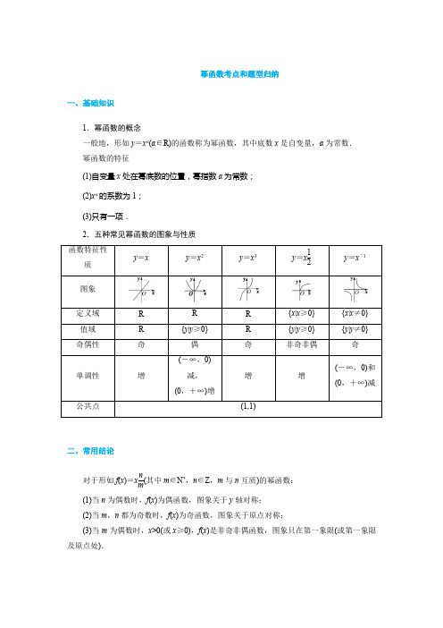 幂函数考点和题型归纳