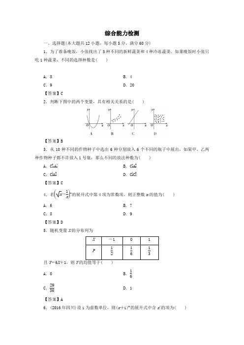 2019_2020学年高中数学综合能力检测新人教A版选修2_3