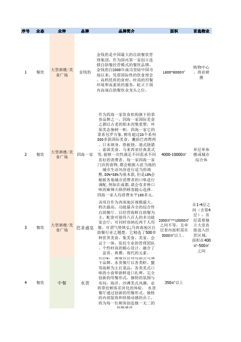 餐饮类工程物业要求