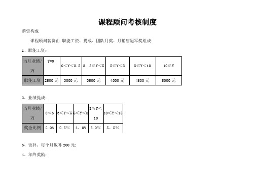 课程顾问薪酬制度