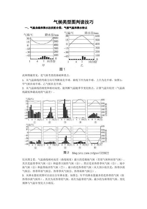 气候类型图判读技巧