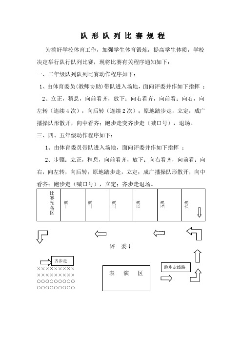 队 形 队 列 比 赛 规 程