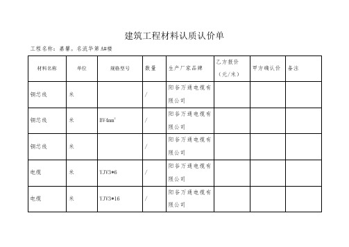 建筑工程材料认质认价单(甲方批价单)