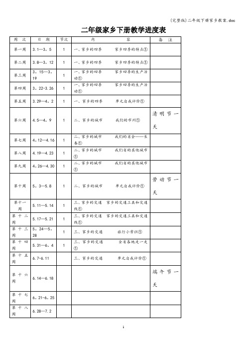 (完整版)二年级下册家乡教案.doc