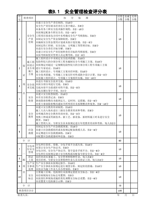 JGJ59-2011  建筑施工安全检查评分表表格( Excel版)