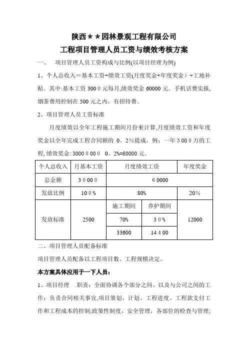 园林绿化公司 工程项目管理人员工资与绩效考核方案