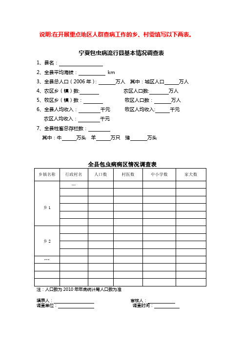 县.乡包虫病基本情况调查表