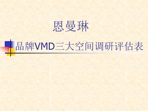 品牌VMD三大空间