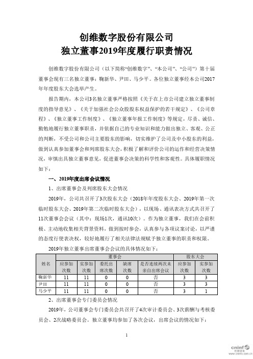 创维数字：独立董事2019年度履行职责情况