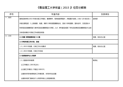 青岛理工大学年鉴2015任务分解表