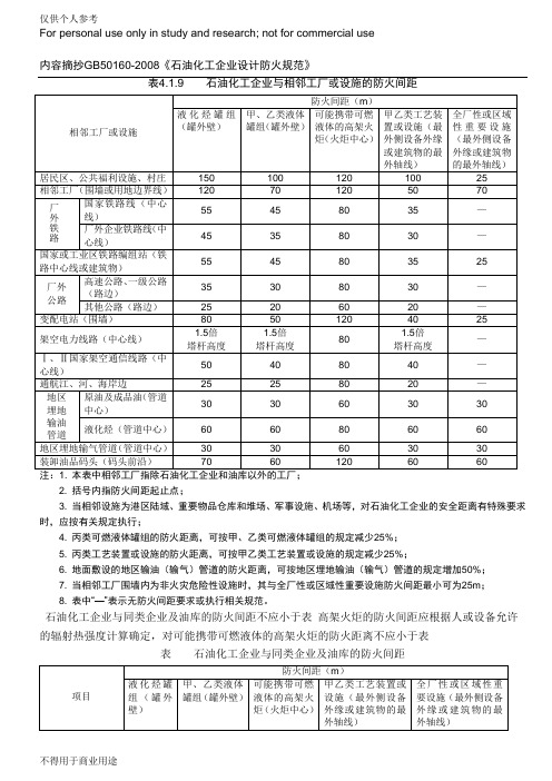 国家标准GB50160中有关安全距离列表