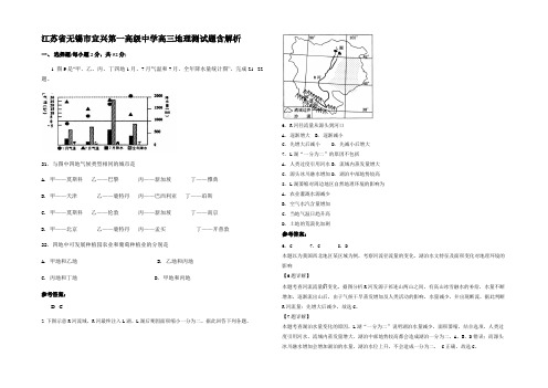 江苏省无锡市宜兴第一高级中学高三地理测试题含解析