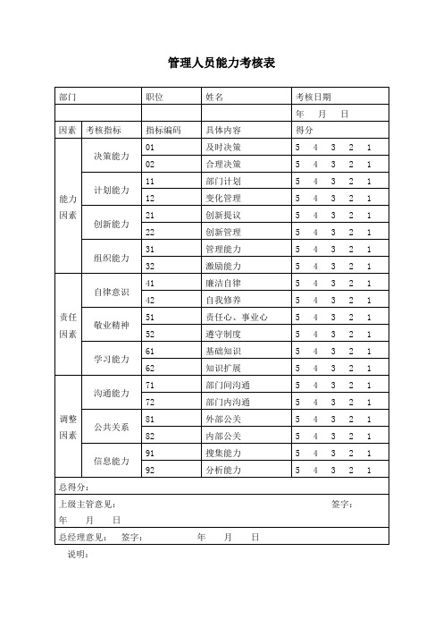 管理人员能力考核表