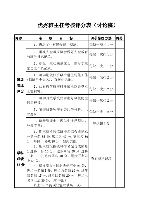 优秀班主任考核评分表