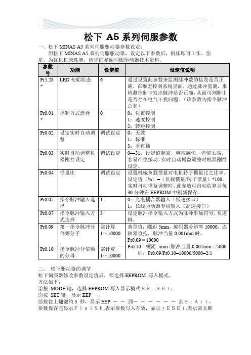 A5伺服参数设置[精品文档]