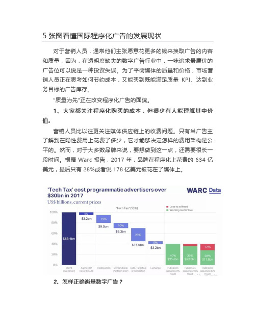 【运营】5张图看懂国际程序化广告的发展现状