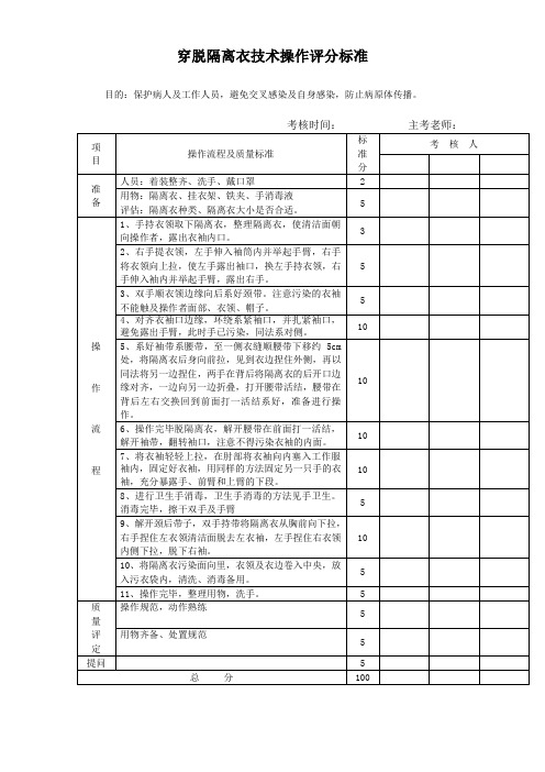 穿脱隔离衣技术